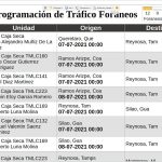 Sistema intranet